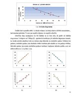 Diplomdarbs 'Pieprasījuma ietekmējošo faktoru analīze', 11.