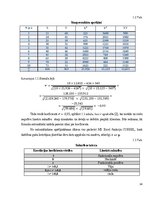 Diplomdarbs 'Pieprasījuma ietekmējošo faktoru analīze', 14.