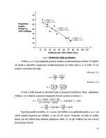 Diplomdarbs 'Pieprasījuma ietekmējošo faktoru analīze', 20.