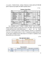 Diplomdarbs 'Pieprasījuma ietekmējošo faktoru analīze', 39.