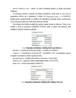 Diplomdarbs 'Pieprasījuma ietekmējošo faktoru analīze', 45.