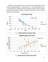 Diplomdarbs 'Pieprasījuma ietekmējošo faktoru analīze', 48.
