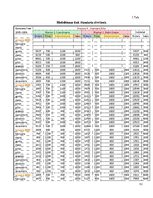 Diplomdarbs 'Pieprasījuma ietekmējošo faktoru analīze', 52.