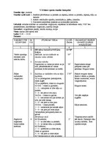 Paraugs 'Sporta stundas konspekts 5.klasei akrobātikā', 1.