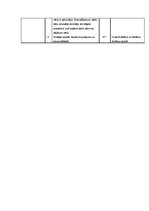 Konspekts 'Sporta stundas konspekts 3.klasei', 5.