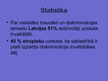 Prezentācija 'Invaliditātes diskriminācija', 3.