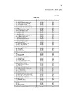 Referāts 'Grāmatvedības darba organizācija zvērinātu advokātu birojā', 29.