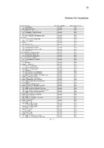 Referāts 'Grāmatvedības darba organizācija zvērinātu advokātu birojā', 30.