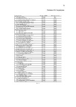 Referāts 'Grāmatvedības darba organizācija zvērinātu advokātu birojā', 31.