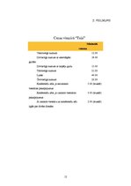 Referāts 'Viesnīcu menedžments viesnīcā "Talsi"', 12.