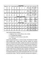 Referāts 'Latvijas komercbanku norēķinu karšu piedāvājuma novērtējums', 18.