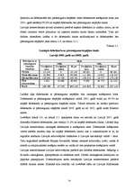 Referāts 'Latvijas komercbanku norēķinu karšu piedāvājuma novērtējums', 24.