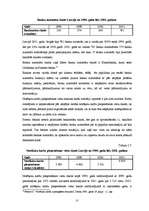 Referāts 'Latvijas komercbanku norēķinu karšu piedāvājuma novērtējums', 27.