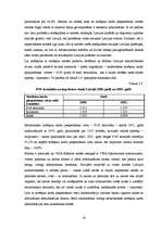 Referāts 'Latvijas komercbanku norēķinu karšu piedāvājuma novērtējums', 28.