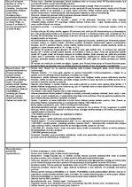 Konspekts 'Eiropas Savienības institūciju shēma', 1.