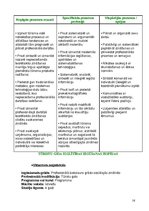 Konspekts 'Ekskursija pa Latviju', 16.