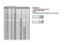 Konspekts 'Ekonomisko situāciju novērtēšana un prognozēšana', 1.