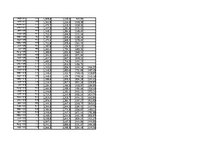 Konspekts 'Ekonomisko situāciju novērtēšana un prognozēšana', 2.