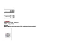 Konspekts 'Ekonomisko situāciju novērtēšana un prognozēšana', 15.