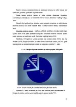 Referāts 'Latvijas eksporta dinamika un struktūra', 10.