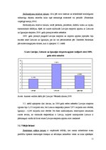 Referāts 'Latvijas eksporta dinamika un struktūra', 11.