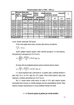 Referāts 'Latvijas eksporta dinamika un struktūra', 21.