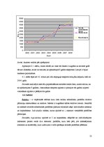 Referāts 'Latvijas eksporta dinamika un struktūra', 22.