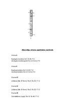 Konspekts 'Aprēķina darbs mašīnbūvē', 5.