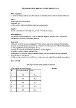 Paraugs 'Vielas koncentrācijas ietekme uz ķīmiskās reakcijas ātrumu', 1.