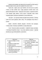 Referāts '"Parex banka" apraksts', 27.