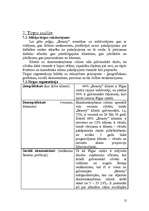 Biznesa plāns 'Skaistumkopšanas salons "Beauty"', 12.