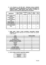 Biznesa plāns 'Iedzīvotāju informētība par nevalstisko sektoru Latvijā', 9.