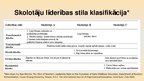 Prezentācija 'Skolotāja līderības stila ietekme uz bērna rezultātiem mācībās', 4.