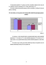 Referāts 'Sabiedrības viedoklis par vīrieša un sievietes lomu sadalījumu ģimenē', 15.