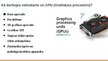 Prezentācija 'Videokartes un GPU. Darbības principi, veidi un parametri', 15.