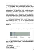 Diplomdarbs 'Valsts vērtspapīri kā finanšu tirgus instrumenti', 34.