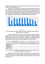 Konspekts 'Pārmērīga alkohola lietošana Latvijā', 3.