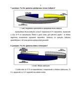 Referāts 'Sabiedriskās domas ekonomiskā pētīšana - ziņojums par kafejnīcu "Amica"', 8.
