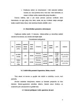 Prakses atskaite 'Ievadprakses atskaite', 4.