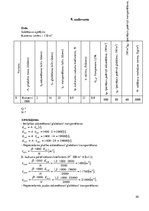 Paraugs 'Saldētavu iekārtas', 22.