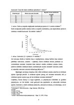 Konspekts 'Ražošanas organizācija. Ieņēmumi un ražošanas izmaksas', 9.