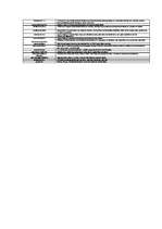 Konspekts 'Politiskās ideoloģijas', 1.