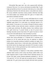 Referāts 'Demogrāfiskie rādītāji un to ietekme uz tautas attīstības bilanci', 12.