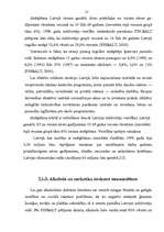 Referāts 'Demogrāfiskie rādītāji un to ietekme uz tautas attīstības bilanci', 20.