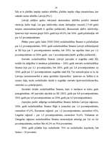 Referāts 'Demogrāfiskie rādītāji un to ietekme uz tautas attīstības bilanci', 23.