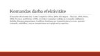 Prezentācija 'Komada, tās darbs', 7.