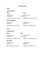 Referāts 'Finanšu pārskata analīze', 10.