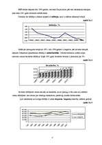Eseja 'Japānas ekonomiskā stāvokļa analīze (1991.-2001.gads)', 4.
