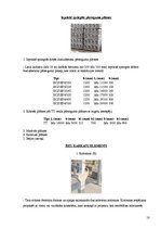 Referāts 'Betona un dzelzsbetona rūpnīca SIA "Daugavpils dzelzsbetons"', 10.