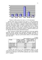 Diplomdarbs 'Valsts budžeta finansēto veselības aprūpes pakalpojumu attīstības analīze', 14.